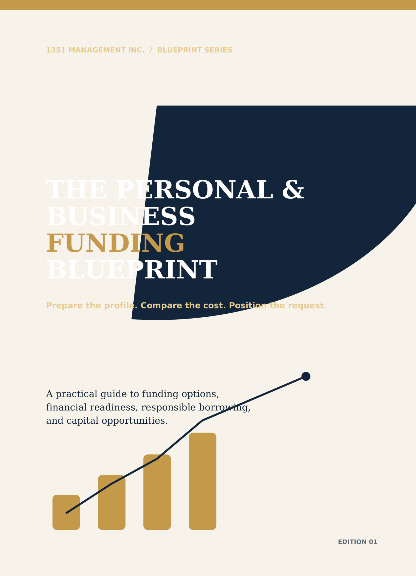 The Personal & Business Funding Blueprint